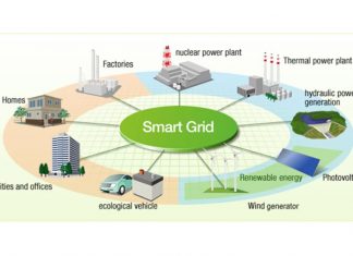 Cabo Verde quer concluir implementação da rede eléctrica inteligente até 2018 rede eléctrica inteligente