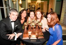 Seis prémios mundiais: Portugal arrasa nos Óscares do Turismo