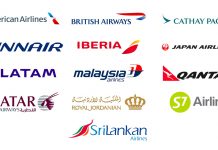 Companhias aéreas podem perder até 101 mil milhões devido ao coronavírus